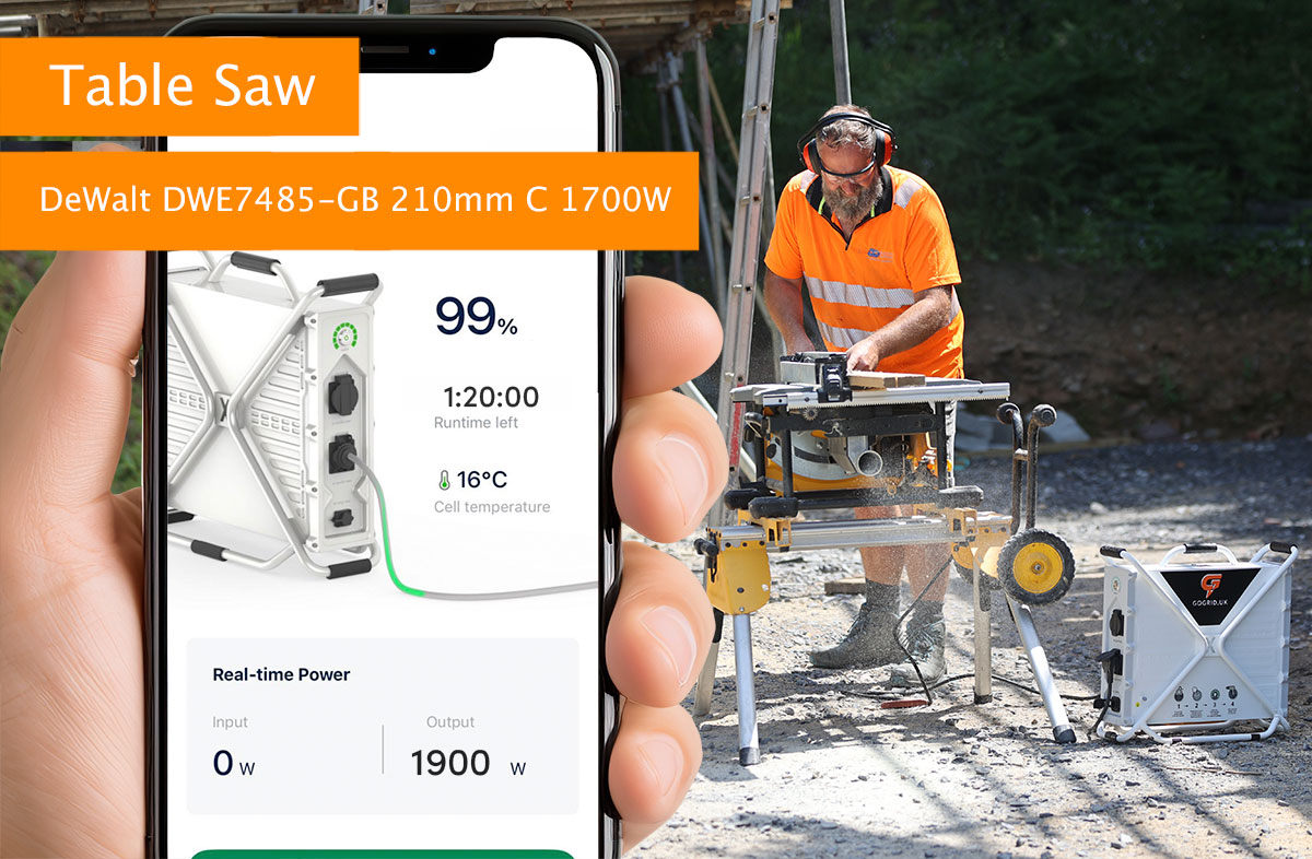 GoGrid PG3600 powering a circular saw on a construction site